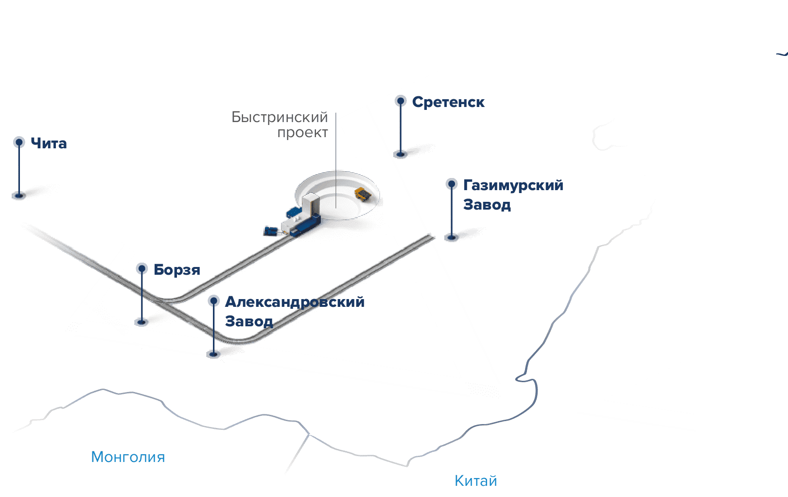 Производственная деятельность – Производственные активы – Бизнес Группы –  Годовой отчет ПАО «ГМК «Норильский никель» за 2017 г.